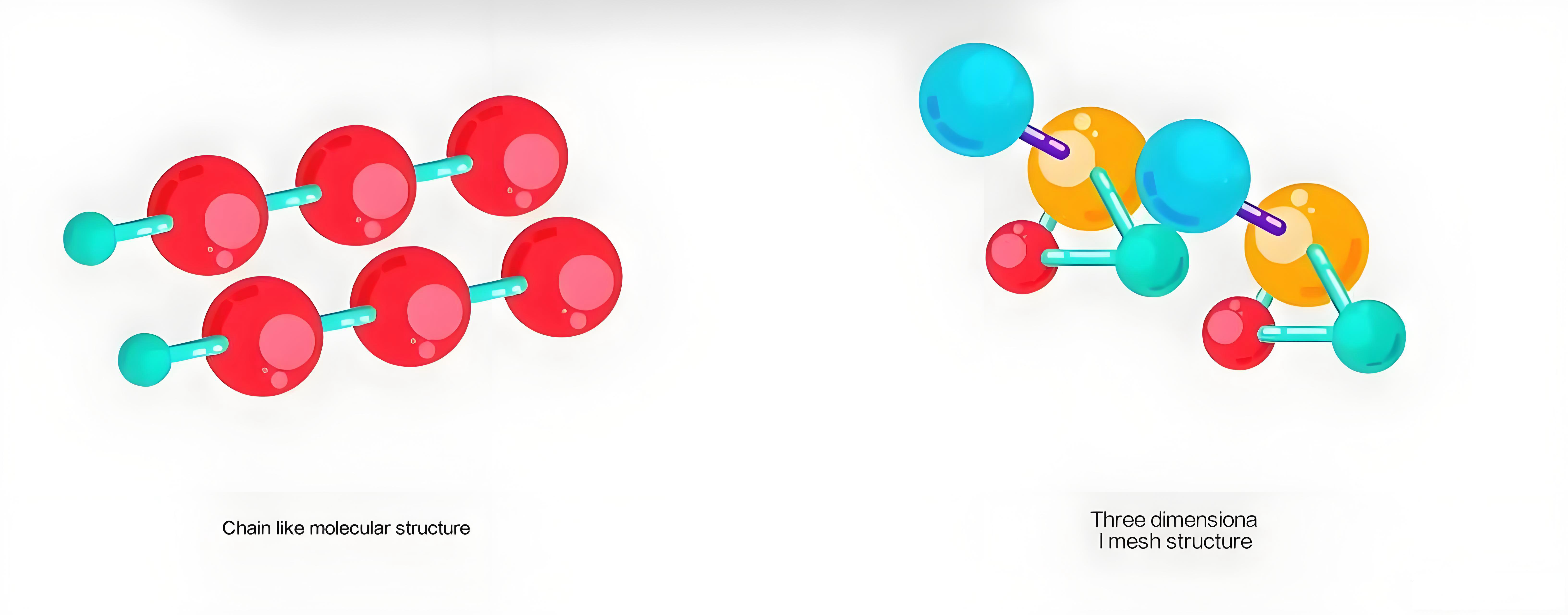 สถานะปัจจุบันและแนวโน้มการพัฒนาของสายไฟและสายเคเบิลแบบเชื่อมขวางด้วยการฉายรังสี