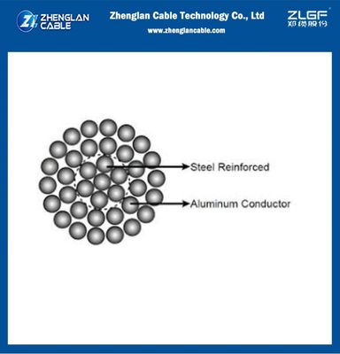 ACSR DINGO 150mm2 AL18/3.35 ST 1/3.35 อลูมิเนียมนําเหล็กเสริม BS215-2