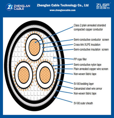 6.35/11kV สายไฟอลูมิเนียม / ทองแดง ฉนวน XLPE สายเคเบิลใต้ดินหุ้มเกราะลวดเหล็ก มาตรฐาน AS/NZS 1429.1