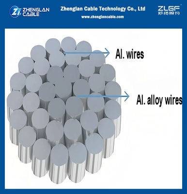 ACAR ตัวนำอะลูมิเนียมเปลือยแบบตีเกลียวร่วมศูนย์พร้อมแกน 6201-T81 ความจุและความแข็งแรงสูงขึ้น