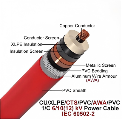 6/10kv สายท่ออัลลูมิเนียมแกนทองแดงเดี่ยว สายท่ออ้อม CU/XLPE/CTS/PVCAWA/PVC 1x630mm2 IEC60502-2