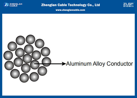 Overhead Aluminum Conductor Steel Reinforced Cable have the Normal Core:16/25/40/63/100/125/160/200/250/315/400/450/500