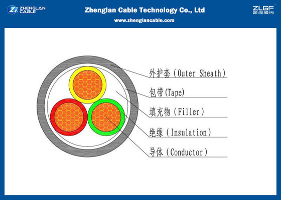 สายไฟแรงดันต่ำ (CU/NYY/N2XY) แบบไม่มีเกราะ ตัวนำทองแดง 0.6/1KV จำนวน 3 แกน ขนาดหน้าตัดระบุ: 3x1.5~3x400 ตร.มม.