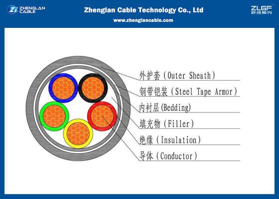 เครื่องป้อมเกราะ 0.6 / 1KV ห้า & Muil คอร์หลอดทองแดง XLPE กัน (AL / CU / PVC / XLPE / STA / NYBY / N2XBY)