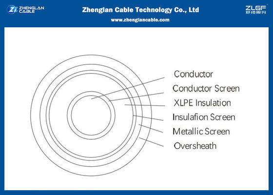 สายไฟฟ้ากำลังแรงดันปานกลาง 8.7/15KV ชนิดแกนเดี่ยว ไม่หุ้มเกราะ มาตรฐาน IEC 60502/60228 (CU/XLPE/LSZH/NYY/N2XY)