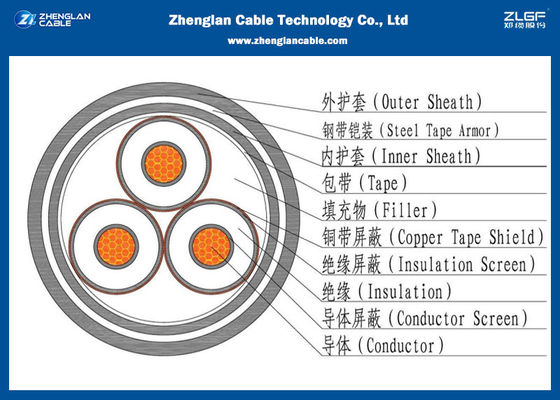 เทปเหล็กเกราะ PVC สายทองแดงกัน 8.7 / 15 KV สําหรับภายในและภายนอก ((CU / PVC / XLPE / STA / NYBY / NYRGBY)