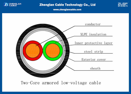 0.6/1KV สายไฟฟ้าป้อมกันสองแกน พร้อมอุปกรณ์ประกอบด้วย PVC (CU/PVC/LSZH/DSTA/NYBY/N2XBY/NYRGBY/NYB2Y)