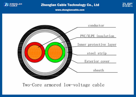 IEC 60502-1 2C สายไฟฟ้าแบบป้อมรังเกษตร, Xlpe กันไฟ (CU/XLPE/LSZH/STA/NYBY/N2XBY/NYRGBY/NYB2Y)