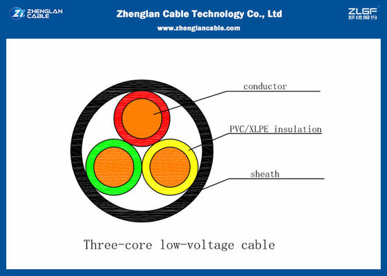 หมวดชื่อ:3*1.5~3*400mm2 0.6/1KV LV 3C Power Cable ((ไม่เคลือบ, PVC Sheathed Cable ((CU/PVC/LSZH/NYY/N2XY/NY2Y)