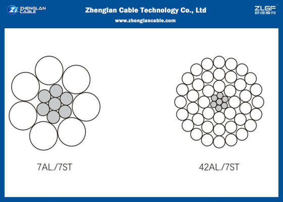 ตัวนำเปลือยเหนือศีรษะ ACSR 100/17mm2 ตัวนำอลูมิเนียมพร้อมสายเคเบิลเสริมเหล็ก